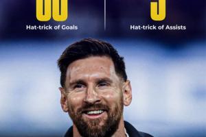 进球助攻都拉满！38岁梅西进球戴帽场次有60场，助攻戴帽9场！