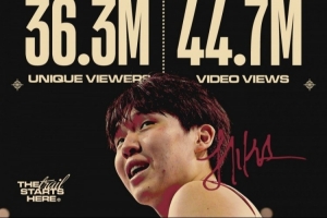 杨瀚森G联盟首秀比赛创G联赛在中国收视纪录 视频浏览量达4470万!