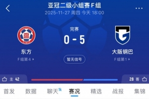 亚冠二-大阪钢巴5-0东方，五连胜锁定小组第一、东方五连败