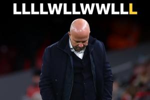 吃瓜！绿帽哥：利物浦明日开会讨论斯洛特未来！多名高层都将出席