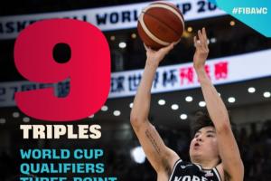 中国男篮26中6~韩国核心李贤重单场飚进9记三分 创世预赛历史纪录