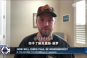 帕森斯：不了解的人会讨厌保罗！但他是最佳控卫之一&为人很好