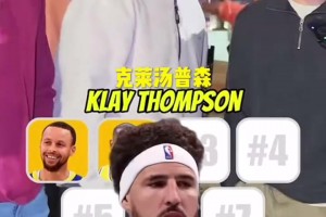 这十位吧友都能说出吧？请讲出现役NBA球员总冠军数TOP10